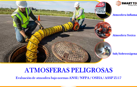Atmosfera explosiva