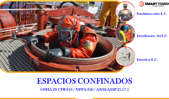 Espacios Confinados