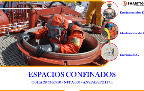 Espacios Confinados