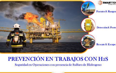 H2S