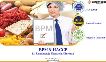 BPM