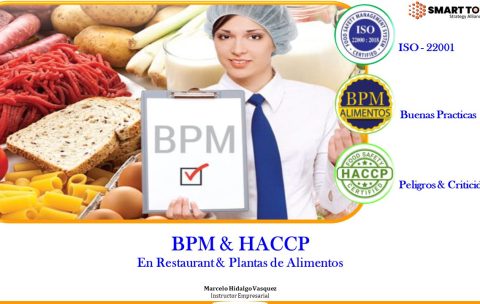 BPM