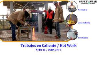hot work