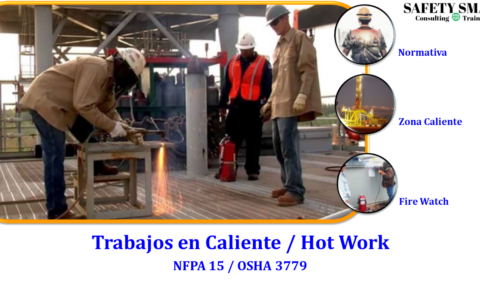 hot work